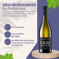 Grauburgunder vom Weingut  Markus Schneider Pfalz 2022...