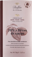 Zartbitterschokolade mit gerösteten Kakaosplittern